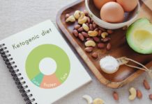 La dieta KETO te promete bajar de peso rápido Dieta Cetogénica