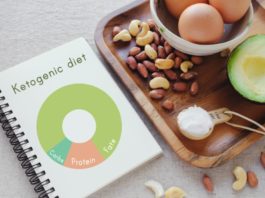 La dieta KETO te promete bajar de peso rápido Dieta Cetogénica