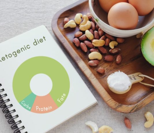 La dieta KETO te promete bajar de peso rápido Dieta Cetogénica