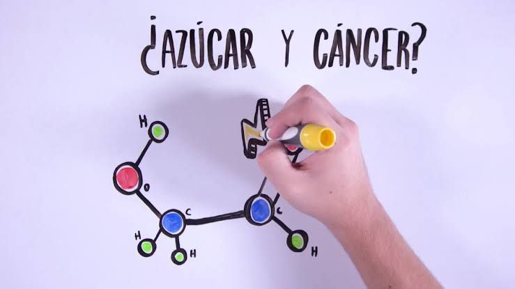 ¿El azúcar puede provocar cáncer