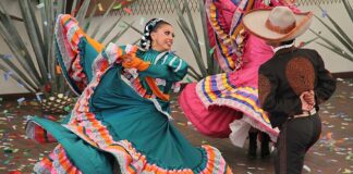 Bailes típicos: cultura y expresión mexicana