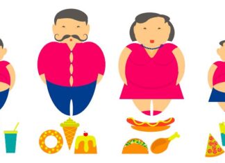 Tipos de obesidad en la sociedad actual Tipos de obesidad en la sociedad actual