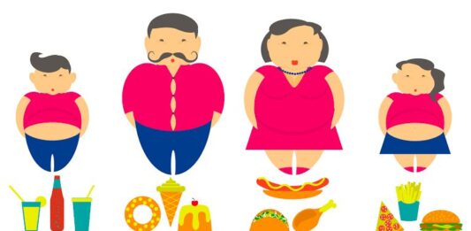 Tipos de obesidad en la sociedad actual Tipos de obesidad en la sociedad actual