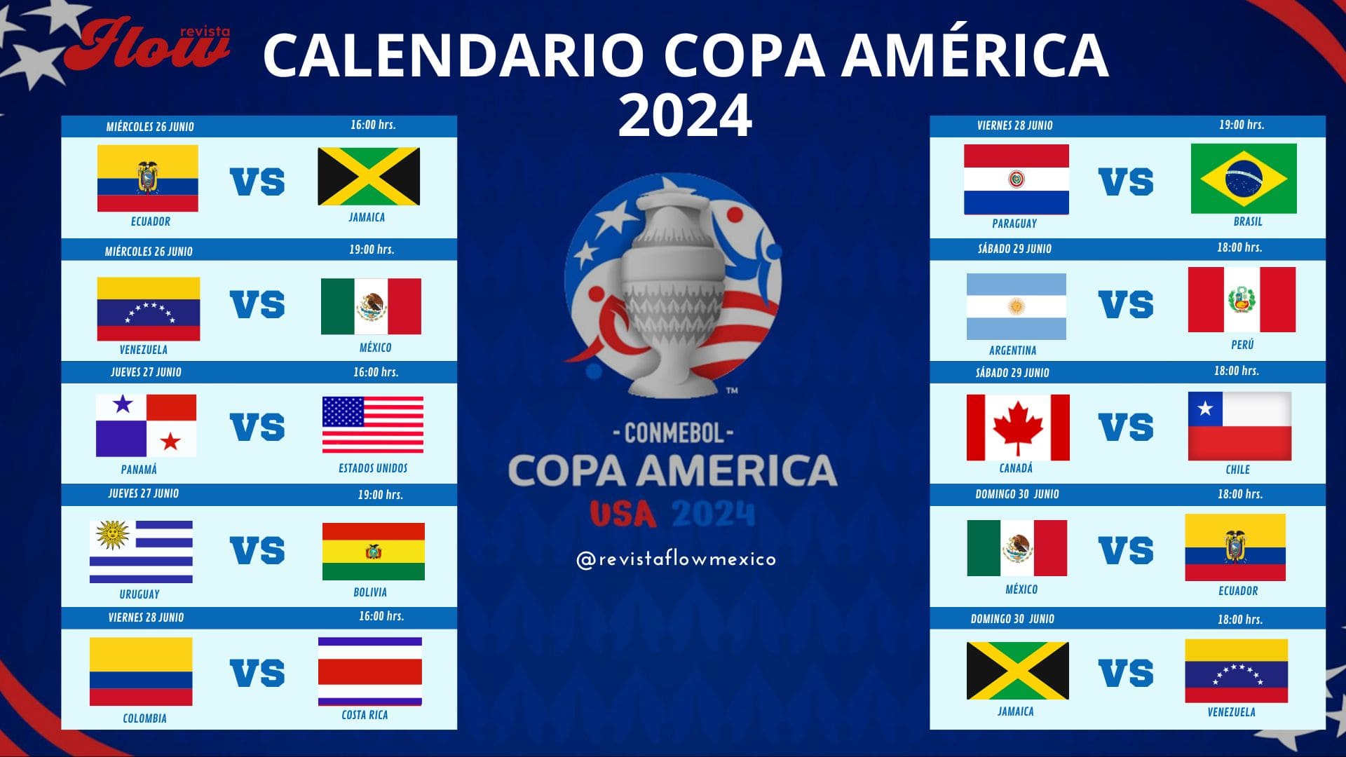 Copa América 2024 horarios 