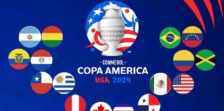 Cuartos de Final Copa América 2024