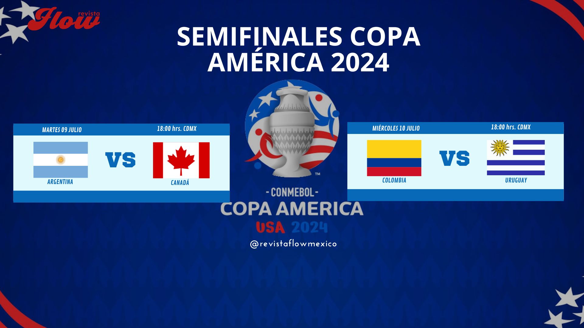 Semifinales Copa América 2024 