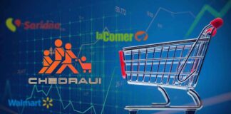 Chedraui vence a Walmart en la Bolsa