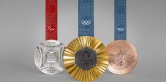 Medallero – Olimpiadas París 2024 medallero olimpico 2024 Revista Flow