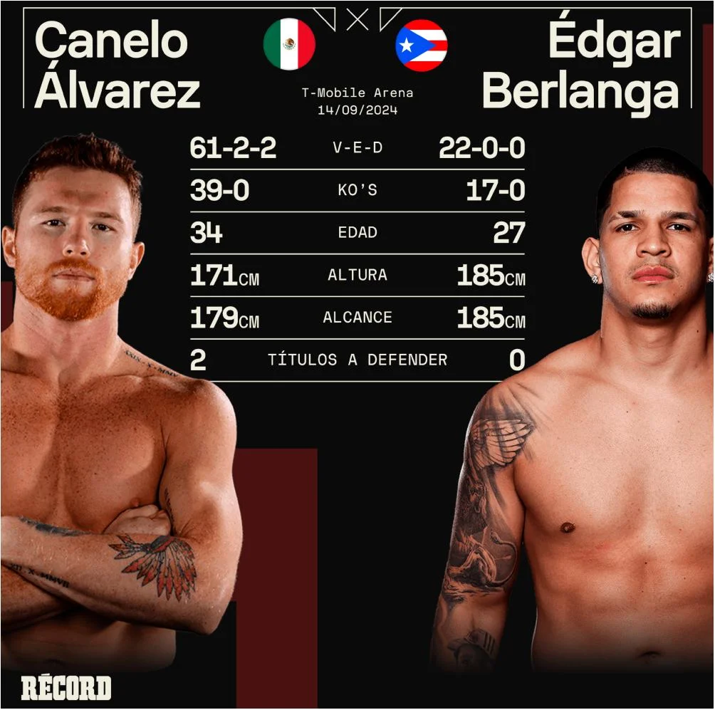 Canelo Álvarez vs Edgar Berlanga