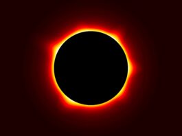 Eclipse Solar Anillo de Fuego 2024 Eclipse Solar Anillo de Fuego 2024