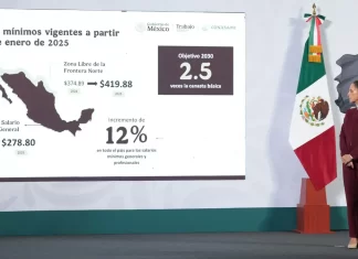 Incremento al salario mínimo en México para 2025: Lo que necesitas saber salario minimo mexico 2025