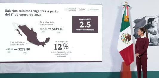 Incremento al salario mínimo en México para 2025: Lo que necesitas saber salario minimo mexico 2025