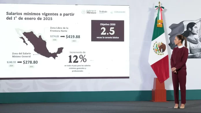 salario minimo mexico 2025