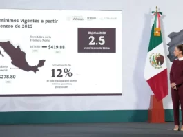 ¿El costo de la canasta básica se redujo un 12%? El costo de la canasta básica se redujo un 12