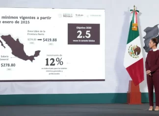 ¿El costo de la canasta básica se redujo un 12%? El costo de la canasta básica se redujo un 12