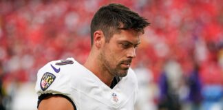 Pateador de los Ravens, enfrenta acusaciones de conducta sexual inapropiada Pateador de los Ravens enfrenta acusaciones de conducta sexual inapropiada