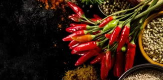 Día Nacional del Picante en México: Una Celebración de Sabor y Cultura dia nacional del picante en mexico