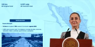 México Invierte 173 Mil Millones de Pesos en Infraestructura Carretera para 2025-2030 México Invierte 173 Mil Millones de Pesos en Infraestructura Carretera para 2025-2030