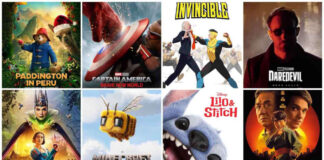 Mejores estrenos de cine para abril 2025 Mejores estrenos de cine para abril 2025