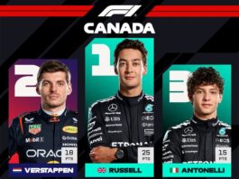 George Russell domina el GP de Canadá 2025: su primera victoria del año y caos en McLaren