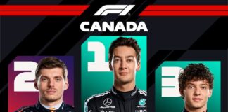 George Russell domina el GP de Canadá 2025: su primera victoria del año y caos en McLaren