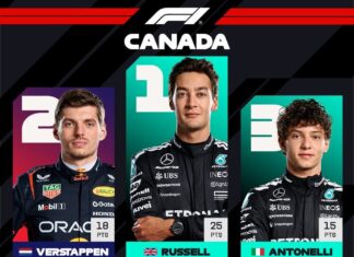 George Russell domina el GP de Canadá 2025: su primera victoria del año y caos en McLaren