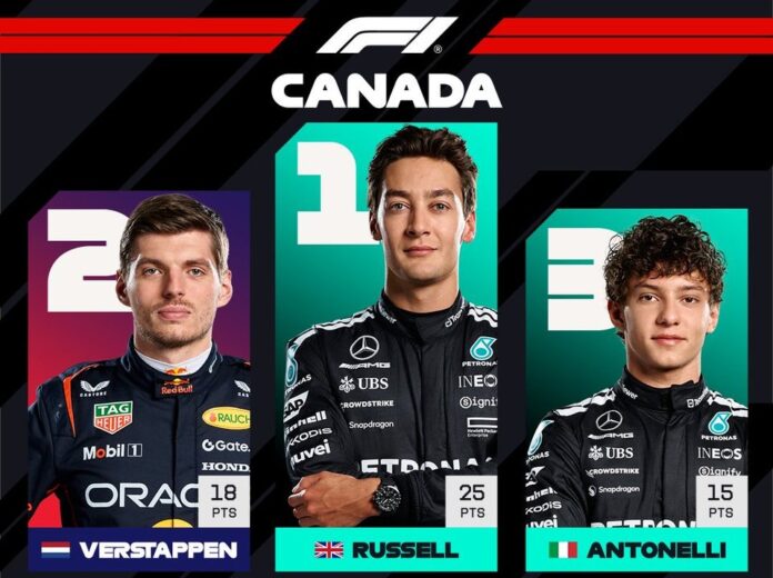 f1