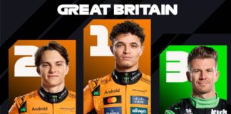 Resumen Gran Premio de Gran Bretaña 2025