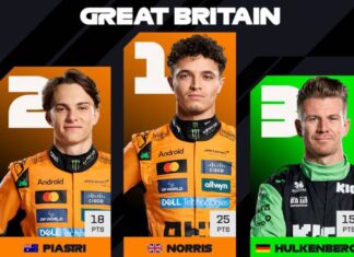 Resumen Gran Premio de Gran Bretaña 2025