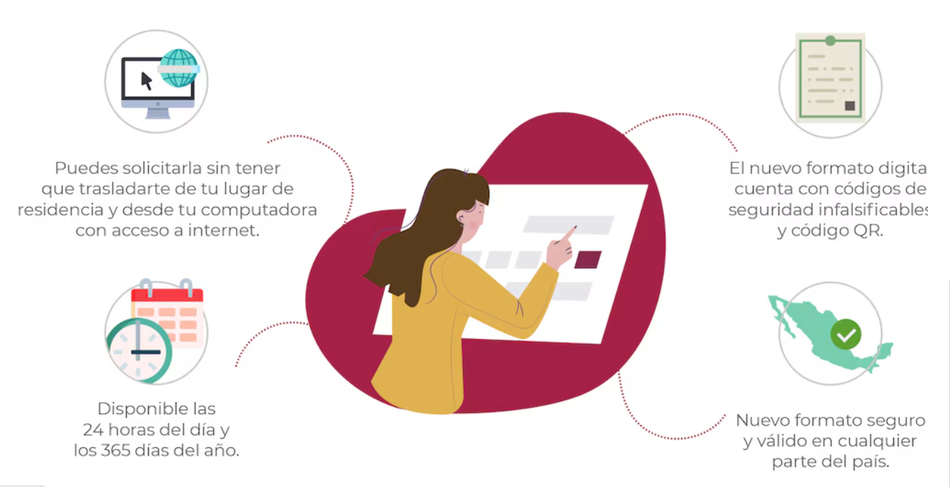 Cédula Profesional en línea cómo realizar el trámite y evitar filas