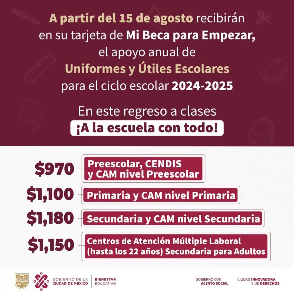 Mi Beca para Empezar Cuánto te depositarán en agosto 2025 para útiles y uniformes
