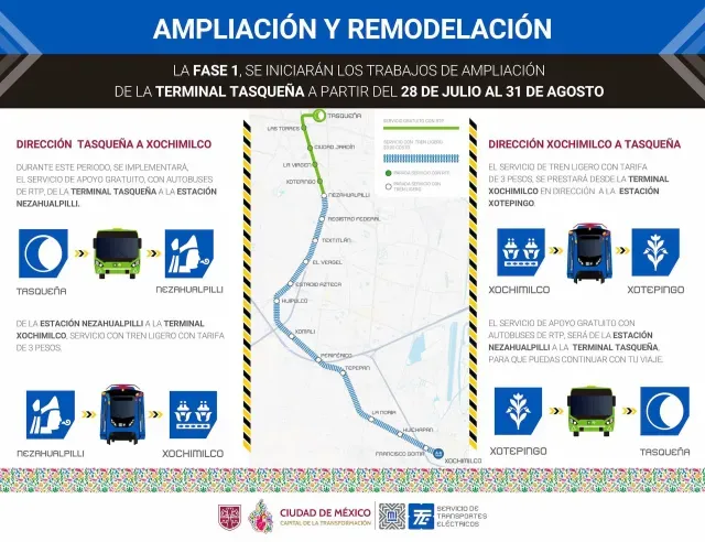 Tren Ligero cerrará estaciones por ampliación de Terminal Tasqueña