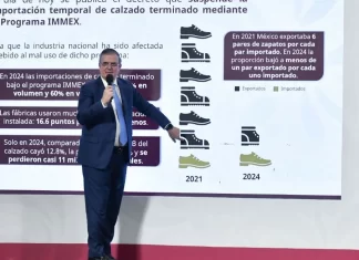 México suspende importación temporal de calzado terminado México suspende importación temporal de calzado terminado