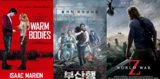 Las Mejores Películas sobre Zombies