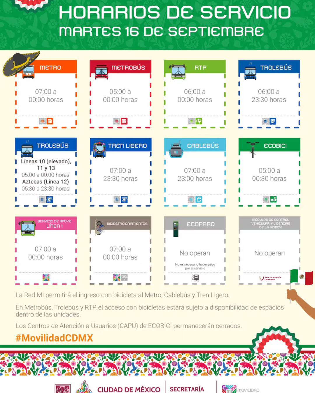 Transporte en CDMX por las fiestas patrias