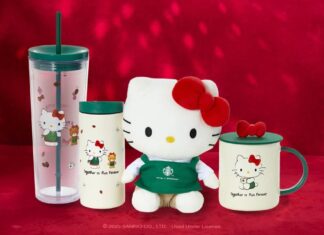 Starbucks lanza colección de Hello Kitty Starbucks lanza colección de Hello Kitty