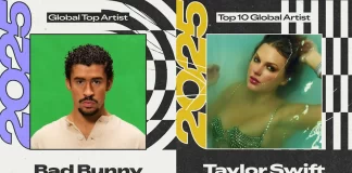Bad Bunny destrona a Taylor Swift como el artista más escuchada a nivel mundial Bad Bunny destrona a Taylor Swift como el artista más escuchada a nivel mundial