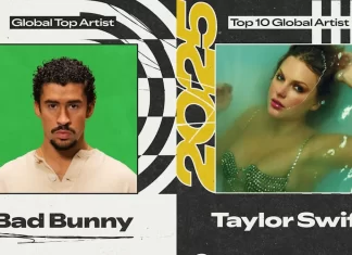 Bad Bunny destrona a Taylor Swift como el artista más escuchada a nivel mundial Bad Bunny destrona a Taylor Swift como el artista más escuchada a nivel mundial