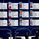 Calendario OFICIAL del Mundial 2026 Calendario OFICIAL del Mundial 2026