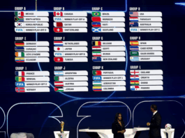 Calendario OFICIAL del Mundial 2026 Calendario OFICIAL del Mundial 2026