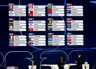 Calendario OFICIAL del Mundial 2026 Calendario OFICIAL del Mundial 2026