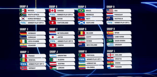 Calendario OFICIAL del Mundial 2026 Calendario OFICIAL del Mundial 2026