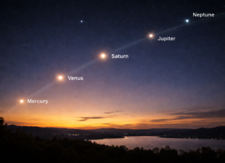 Hexaeclíptica planetaria 2026: seis planetas brillarán al mismo tiempo este fin de semana