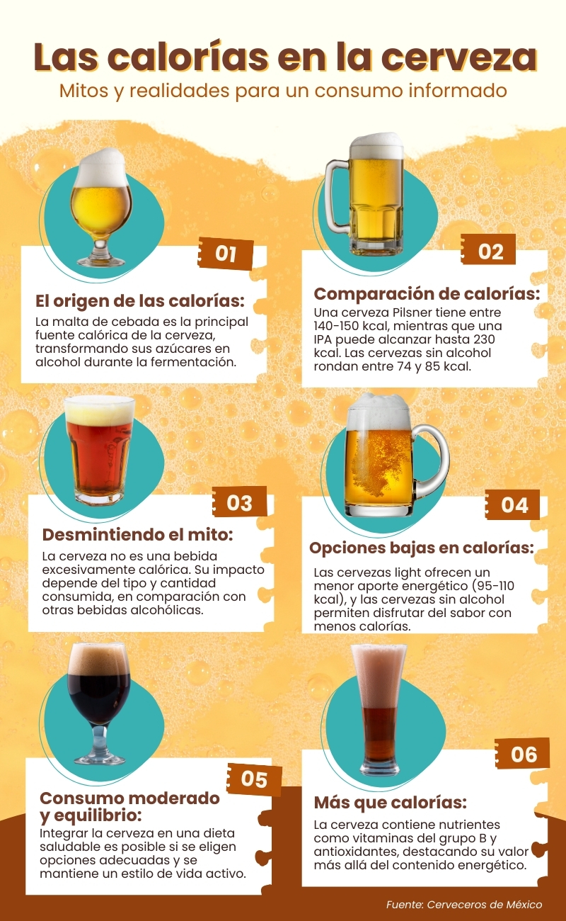 calorías-en-la-cerveza_amplificacion