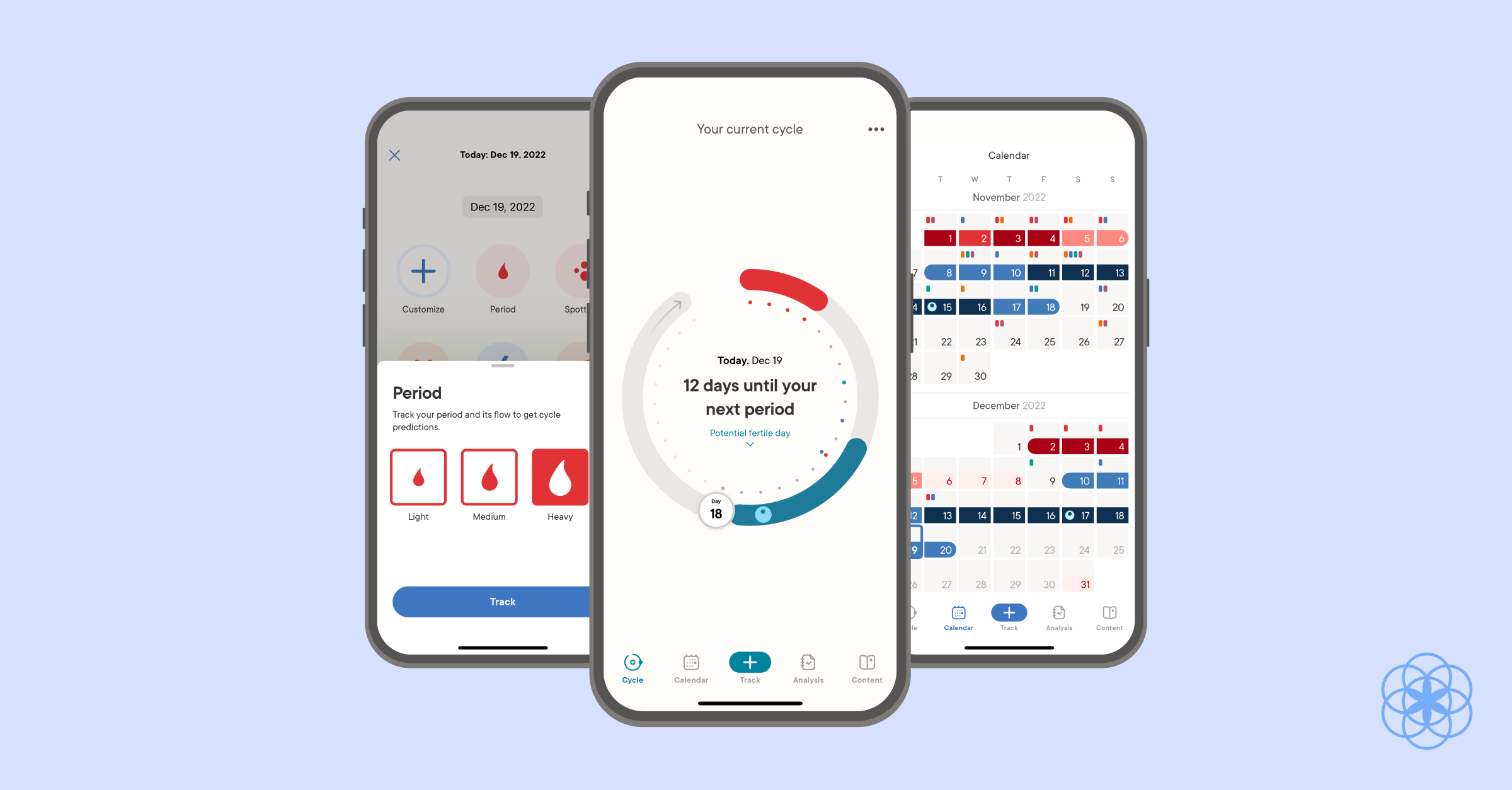 Mejores Apps para Ciclo Menstrual