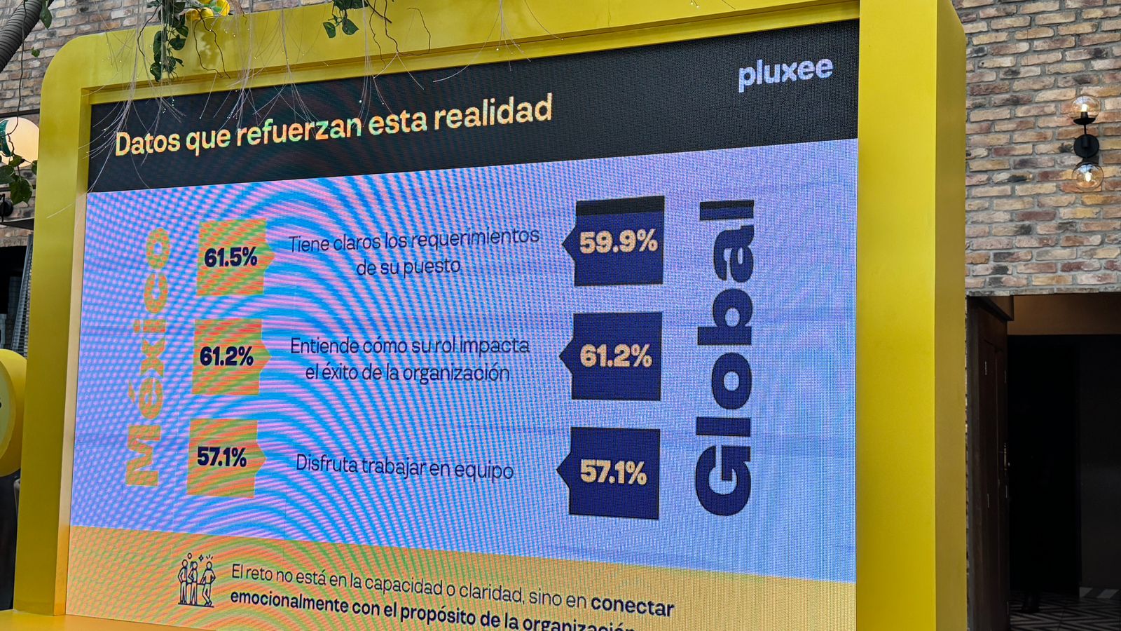 indice de felicidad pluxee 