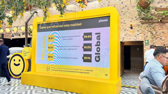 indice de felicidad pluxee (3)