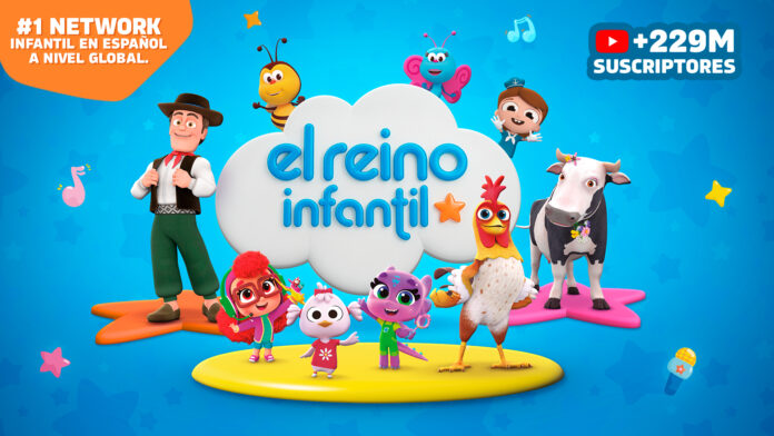 El reino infantil lidera el consumo de contenido infantil en español a nivel global