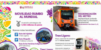 CDMX se mueve para el Mundial 2026: nuevas rutas, obras y tarjeta única de transporte
