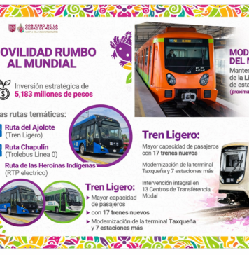 CDMX se mueve para el Mundial 2026: nuevas rutas, obras y tarjeta única de transporte